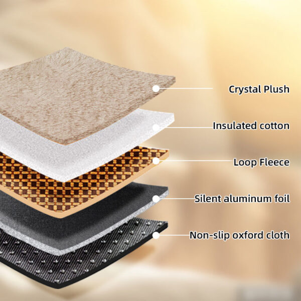 New Self Heating Pet Mat Cat and Dog Pet Cushion Warm Pet Products Aluminum Foil Mat Can Be Removed and Washed - Image 3