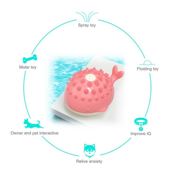 Dog Interactive Water Jet Toy Molar Teeth Cleaning Crocodile Floating Toy Pet Dog Squeaker Dog Training Toys Pets Accessories - Image 3